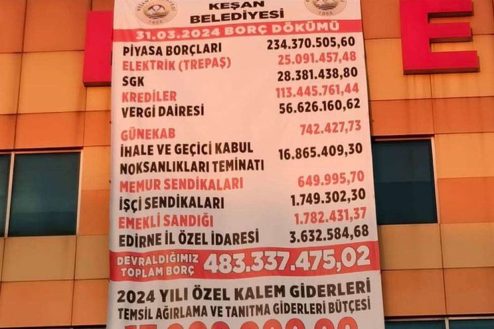 Keşan'ın borçları afişe edildi!