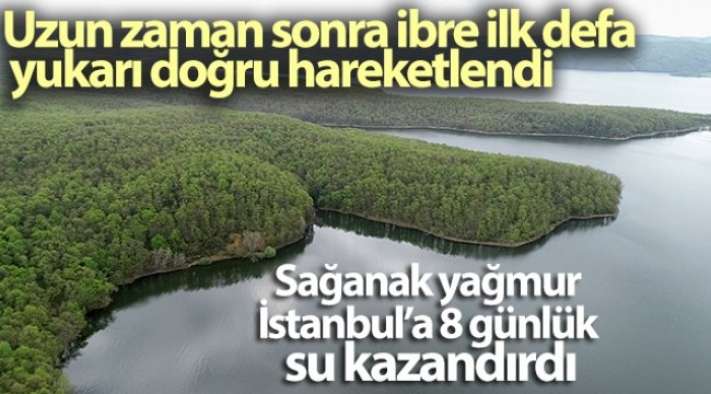 Hafta sonu etkili olan sağanak yağmur İstanbul'a 8 günlük su kazandırdı