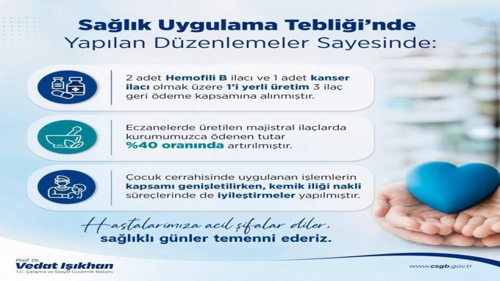 SGK geri &ouml;deme listesine &uuml;&ccedil; ila&ccedil; daha eklendi