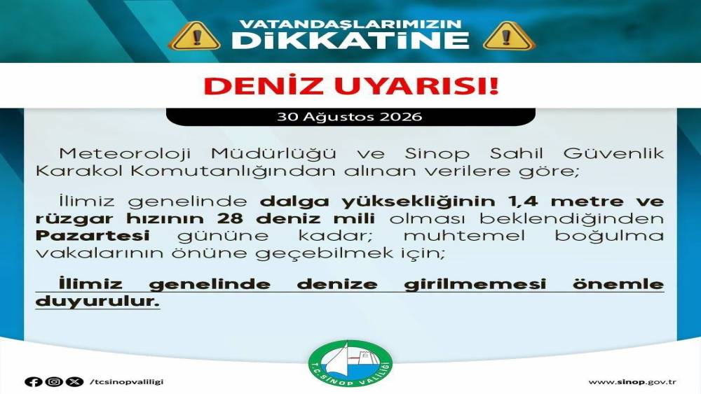 Sinop&rsquo;ta kuvvetli r&uuml;zg&acirc;r nedeniyle denize girmeyin uyarısı