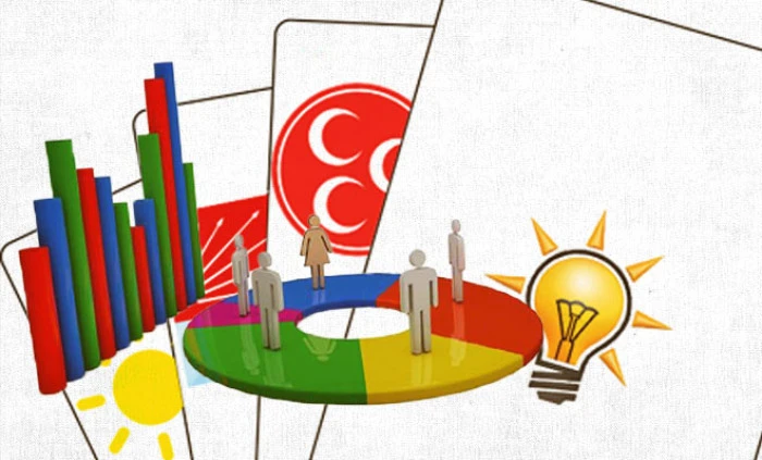 Gaziosmanpaşa Belediyesi AK Parti'ye geçti!