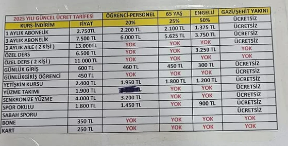 Karşıyaka Belediyesi Yüzme Havuzu Ücretlerine Sert Zam