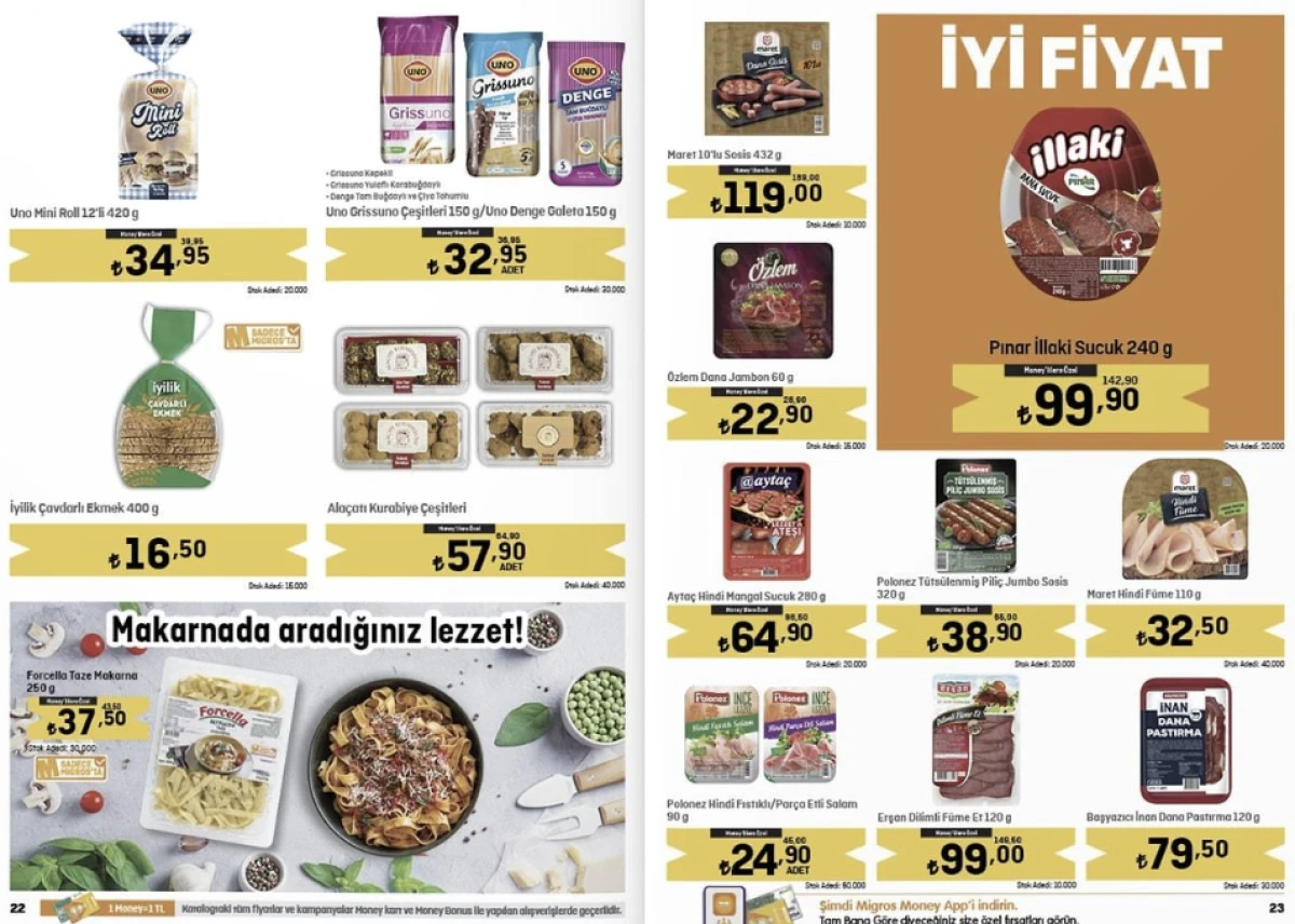 Migros İndirimleri 2 Eyl&uuml;l 2026: G&uuml;ncel Kampanyalar ve Fiyatlar